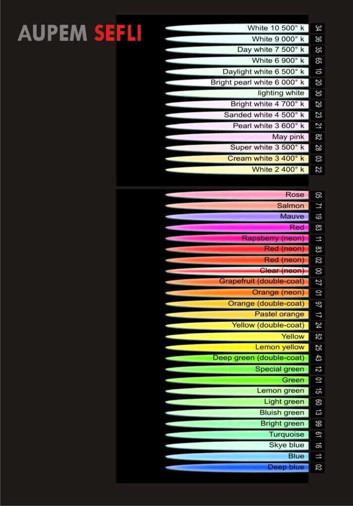 Tabla de Colores